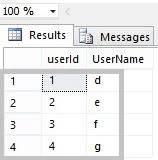dcl-commands-in-Sql-server.jpg