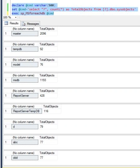 sp_msforeachdb in sql server
