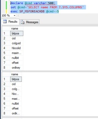 sp_msforeachdb in sql server