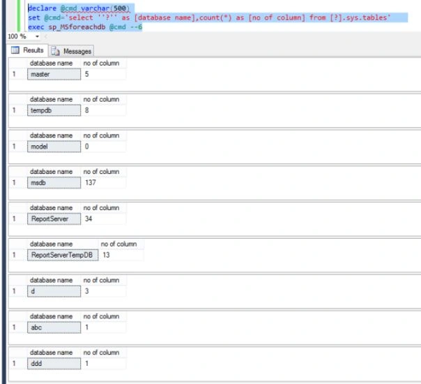 sp_msforeachdb in sql server