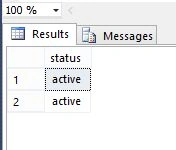 AFTER Triggers in SQL