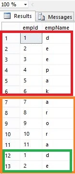 Union-and-union-all-operators-in-sql-server-2012-.jpg