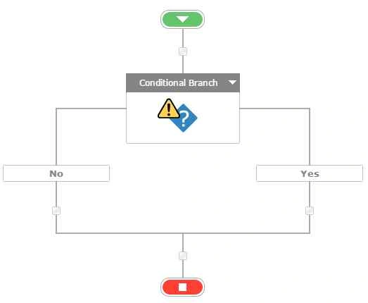 Conditional Branch