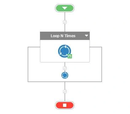 loop n time