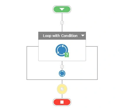 Loop