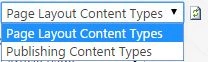 page layout content