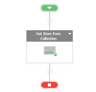 Get Item from Collection