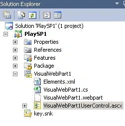 your project created