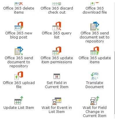 Libraries & Lists of Nintex workflow2