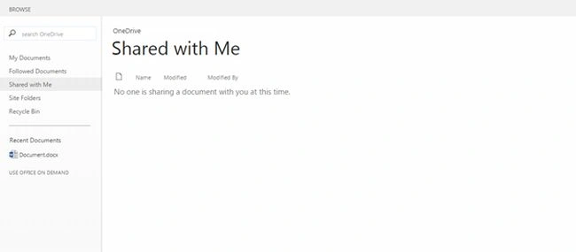 shared with me document in share point