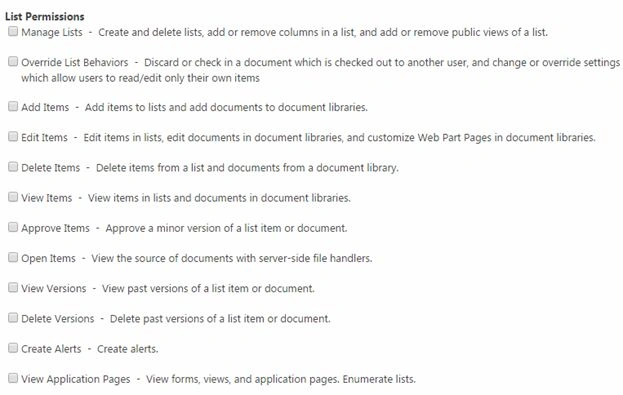 list permissions