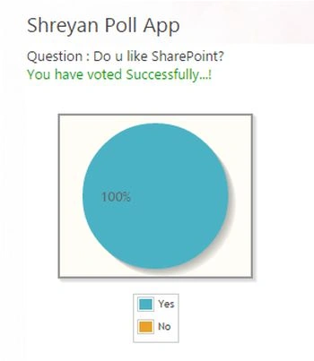 vote successfull