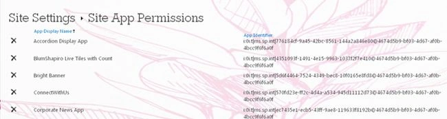 site seting permission 4