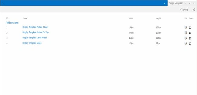 Translation Status 6