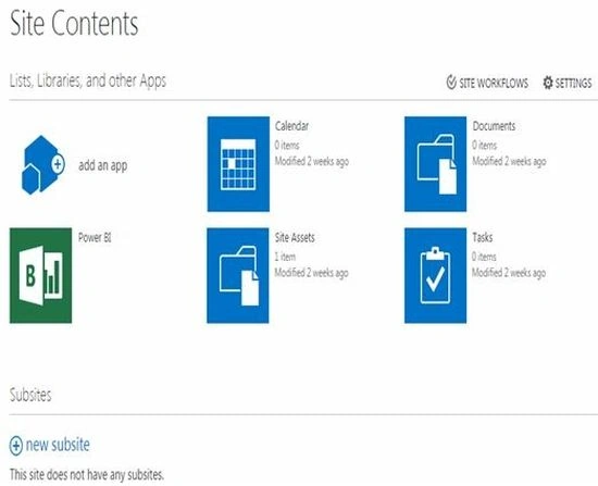 Site Contents page