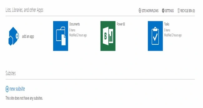 Site Contents