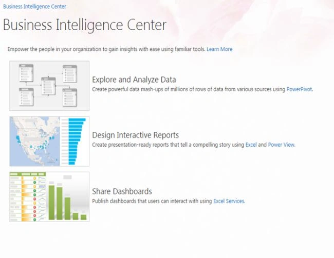 Business Intelligence Center
