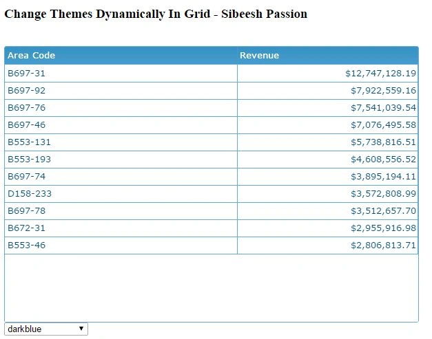 Change Themes Dynamically In Grid