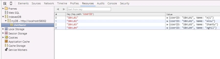 IndexedDB Deleting Data From Objects