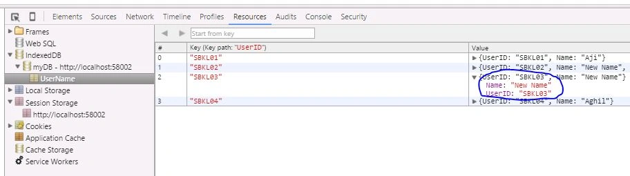 IndexedDB Update The Data With Key