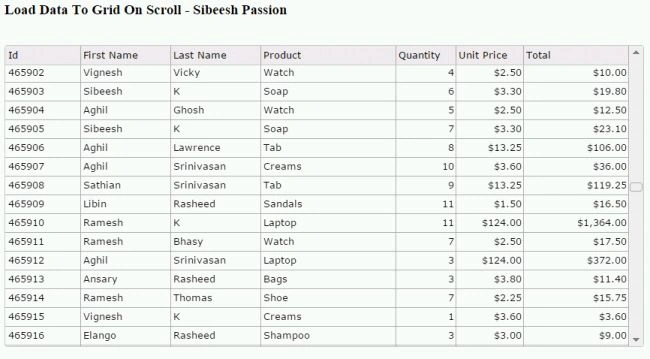 Load Data On Scroll