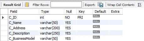 commandinsql
