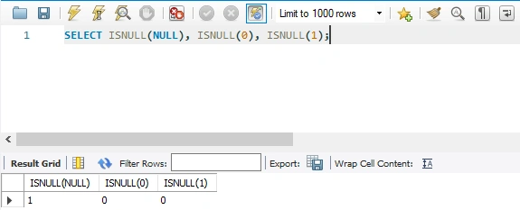 functions
