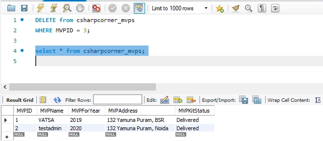 mvpidtable