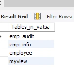 tableinvasta