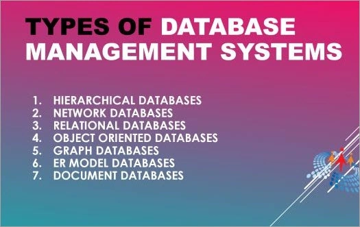 Types of Databases