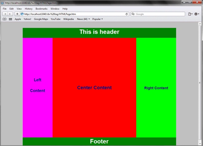 div element in HTML.gif
