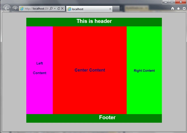 Div tag HTML 5.gif