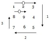 spiral matrix