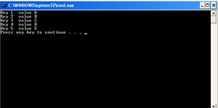 dictionary<,> in f#
