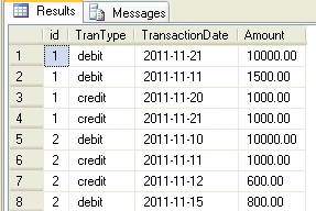 function overloading in web service