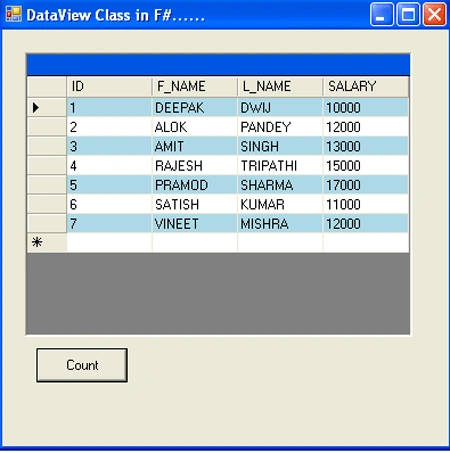 dataview in f#