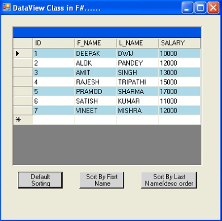 dataview in f#