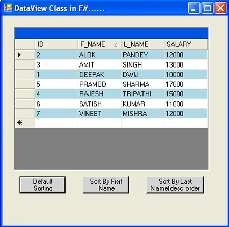 dataview in f#