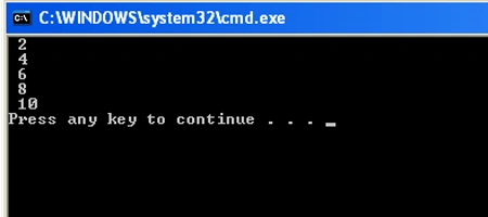 for loop with list
