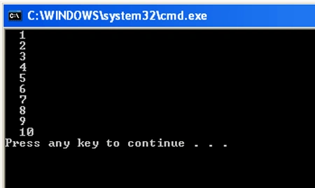 while loop in f#