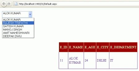 Employee name
