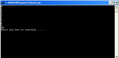 seq.unfold in f#