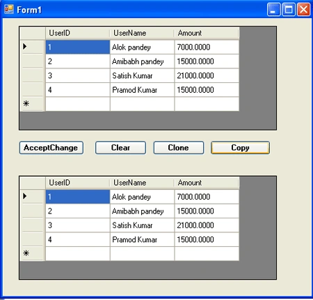 copy method of dataset