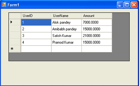 methods of dataset
