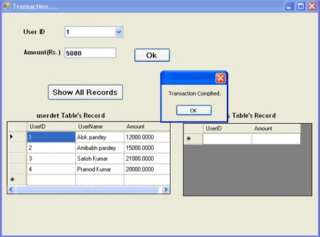 sqltransaction class in ado.net