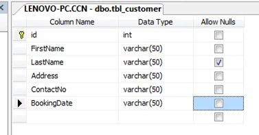database table