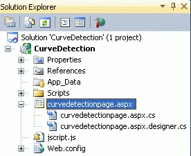 curve1.gif