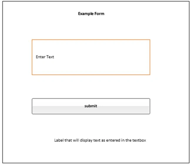 frame of the form 