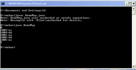 OutputDemoMap