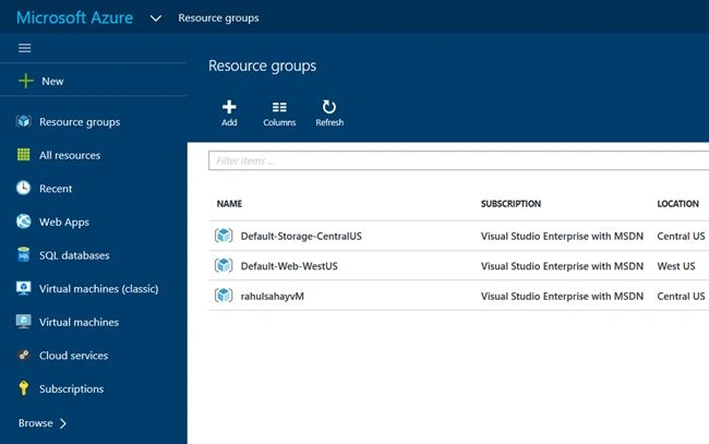 resource group